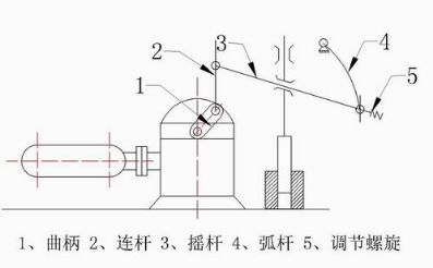 凯泉泵业|凯泉水泵|上?？獆凯泉水泵价格|凯泉水泵选型|凯泉泵业集团