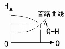 凯泉泵业|凯泉水泵|上?？獆凯泉水泵价格|凯泉水泵选型|凯泉泵业集团