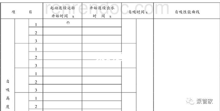 凯泉泵业|凯泉水泵|上?？獆凯泉水泵价格|凯泉水泵选型|凯泉泵业集团